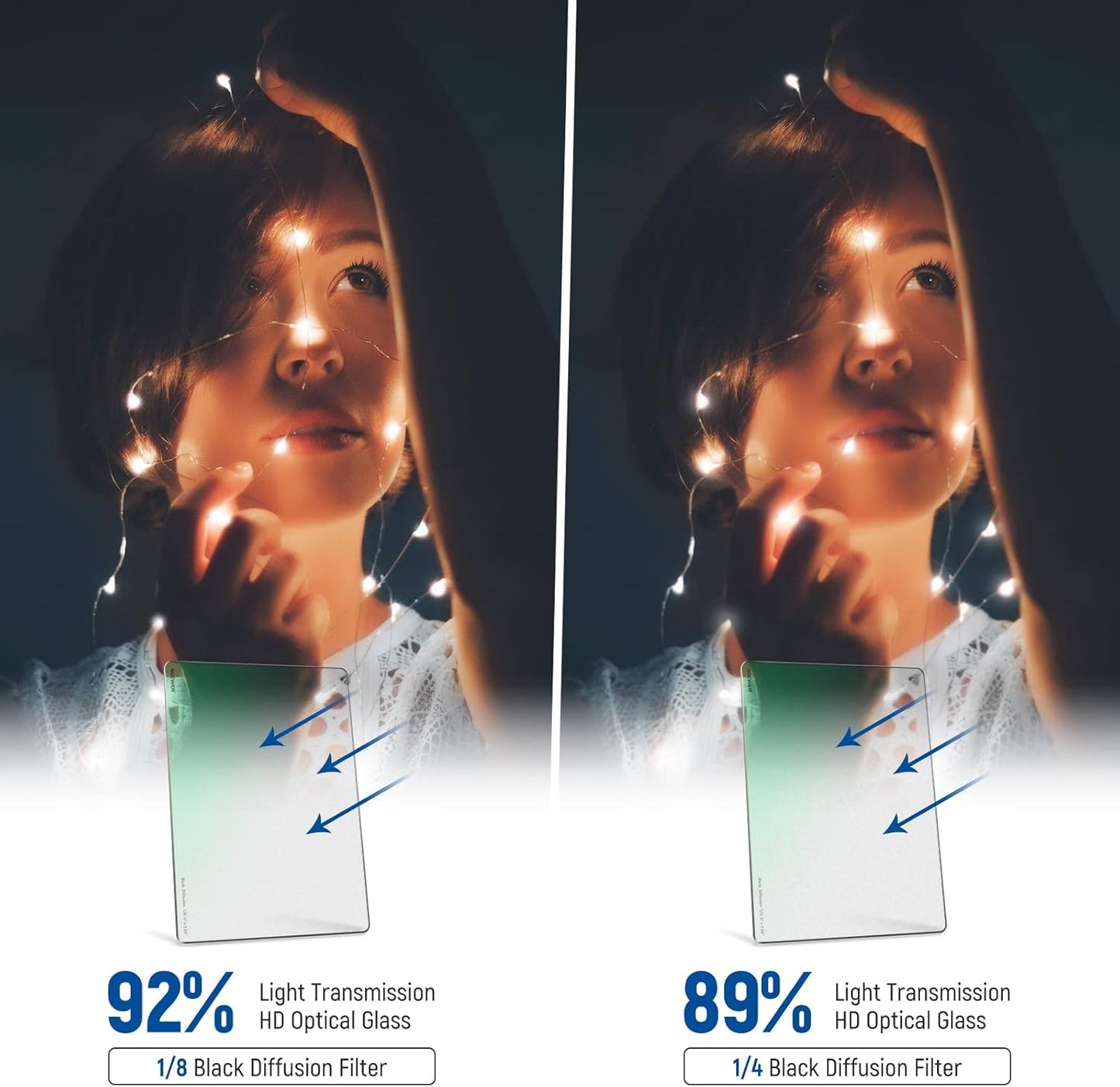 Neewer 10102361 4"x5.65" Black Diffusion Mist Filter