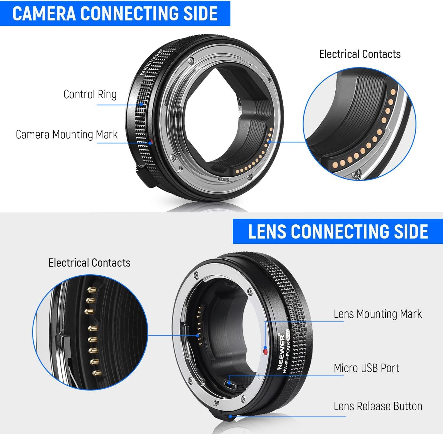 Neewer 10102200 EF to RF Auto Focus Lens Adapter