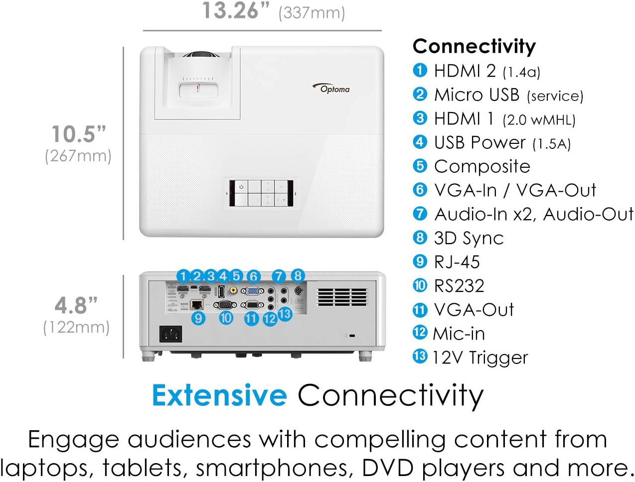 Optoma ZH406ST 4200 Lumens Short Throw Projector