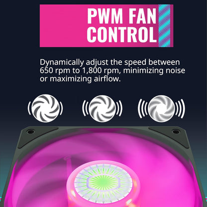 Cooler Master SickleFlow 120 V2 RGB Case Fan