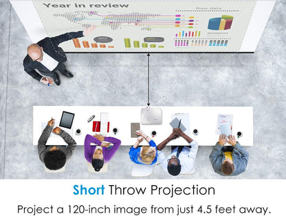 Optoma EH412ST - 1080p Short Throw Projector, 4000 Lumens (Renewed)