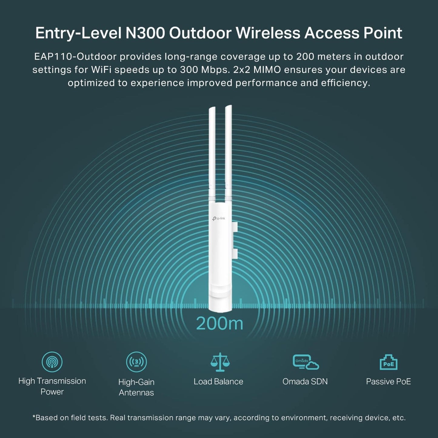 TP-Link EAP110-Outdoor V3 N300 WiFi Access Point