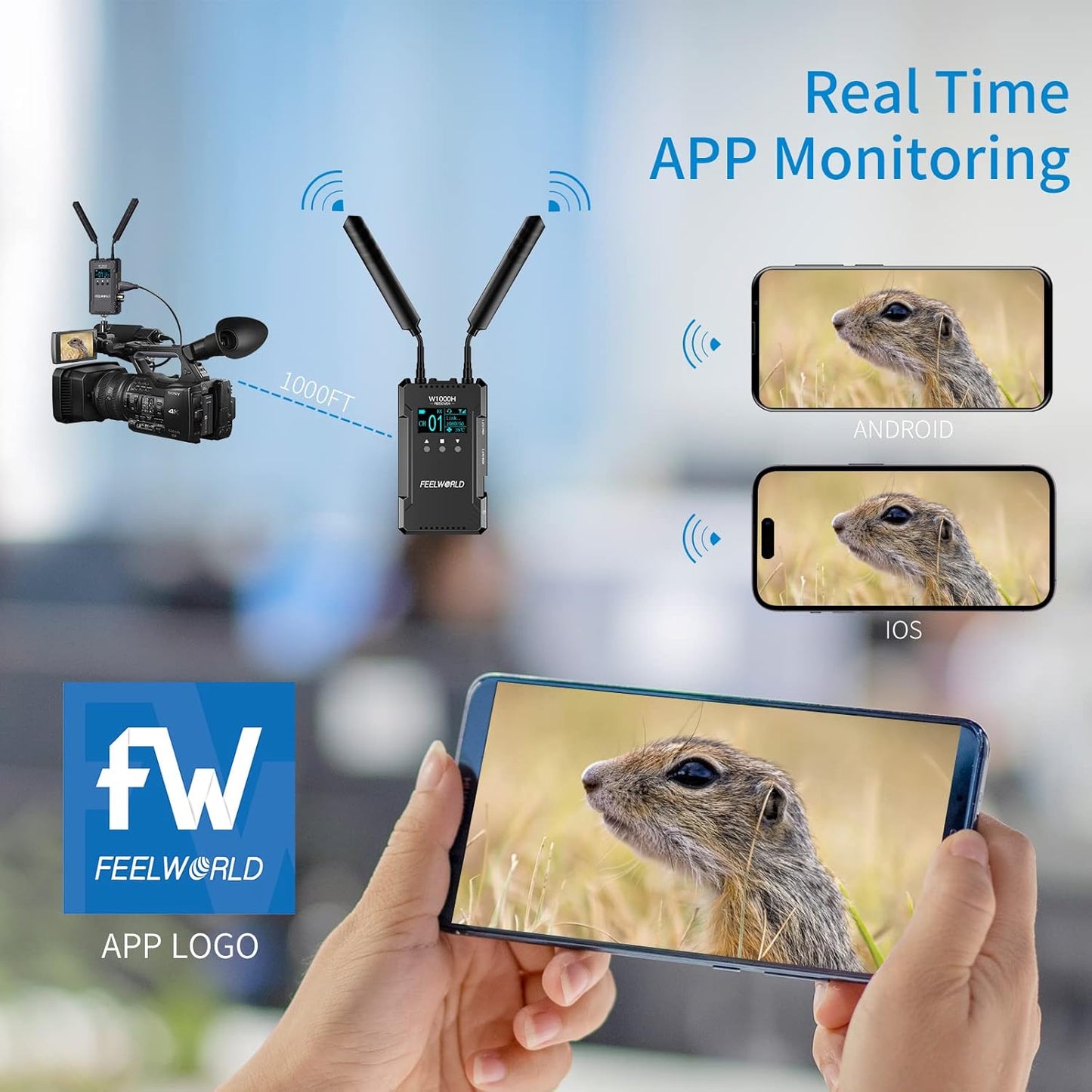 FEELWORLD W1000H HDMI Wireless Video Transmission System