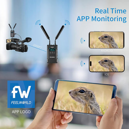 FEELWORLD W1000H HDMI Wireless Video Transmission System