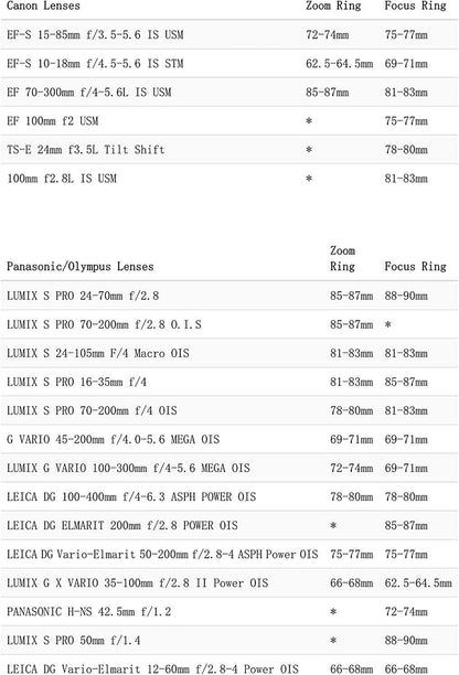 Tilta TA-FGR 0.8 MOD Focus Gear Ring 46.5-48.5mm Lens