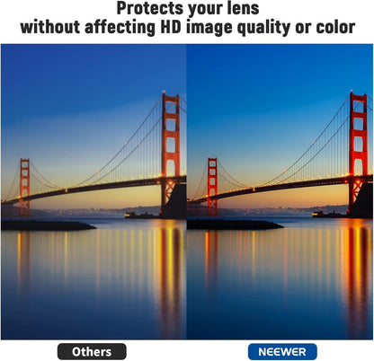 Neewer NW SERIES S 77mm Soft GND8 Graduated ND Filter