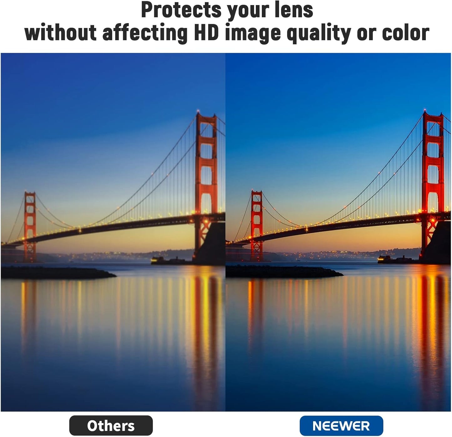 Neewer NW SERIES S 58mm GND8 Graduated Filter