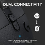 Logitech G604 Lightspeed Wireless Gaming Mouse (Renewed)