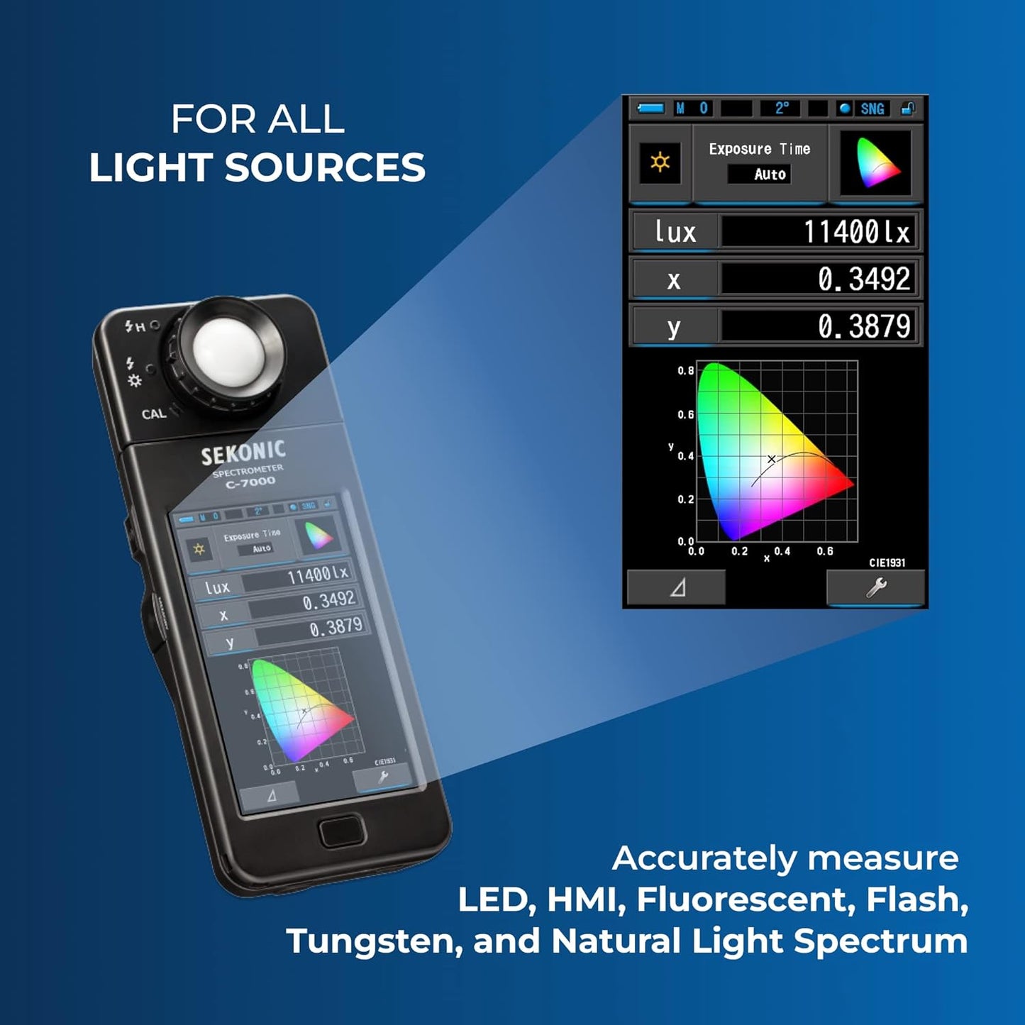 Sekonic C-7000 Spectrometer - Professional Color Meter