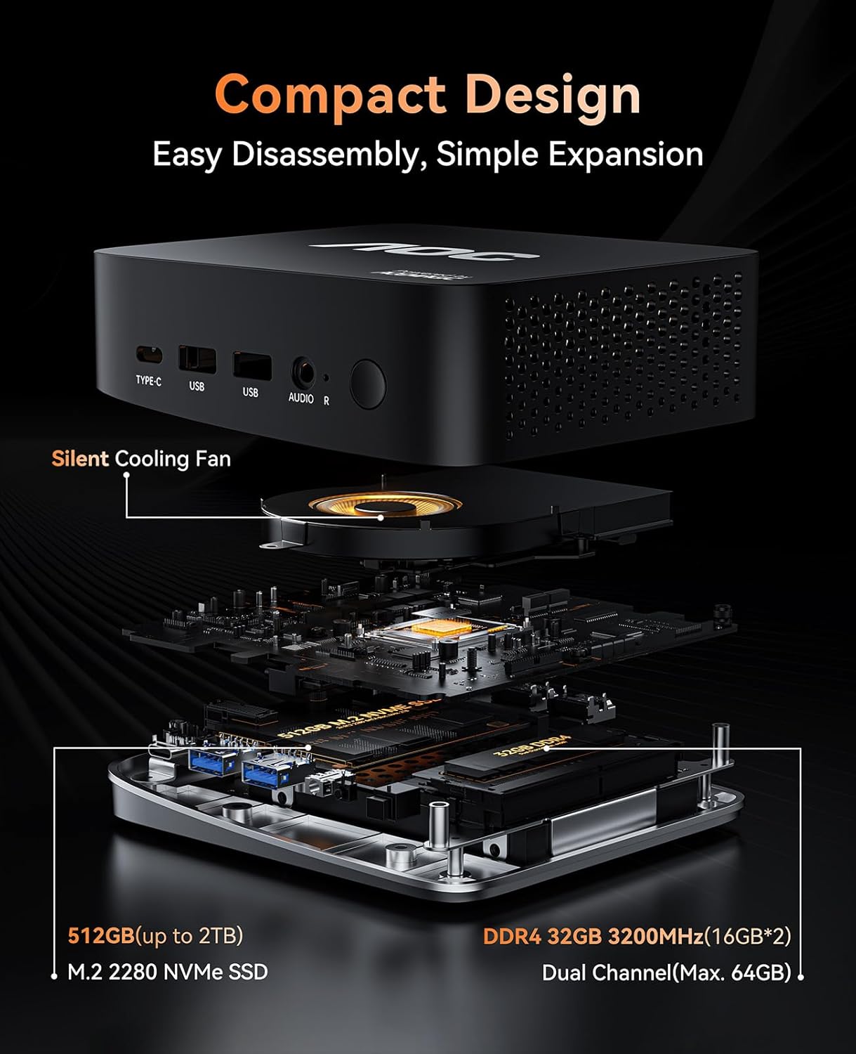 AOC 5700U Ryzen 7 Mini PC 4K Triple Display