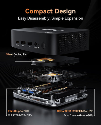 AOC 5700U Ryzen 7 Mini PC 4K Triple Display