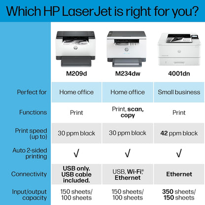 HP 8J9L0F#BGJ LaserJet M209d Duplex Laser Printer