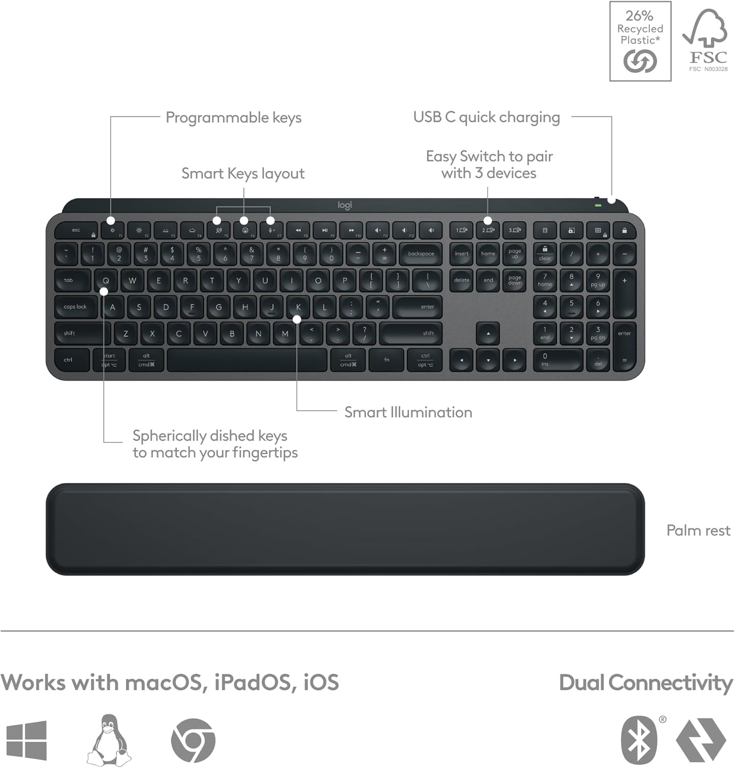 Logitech 920-011889 MX Keys S Wireless Keyboard Mouse Combo
