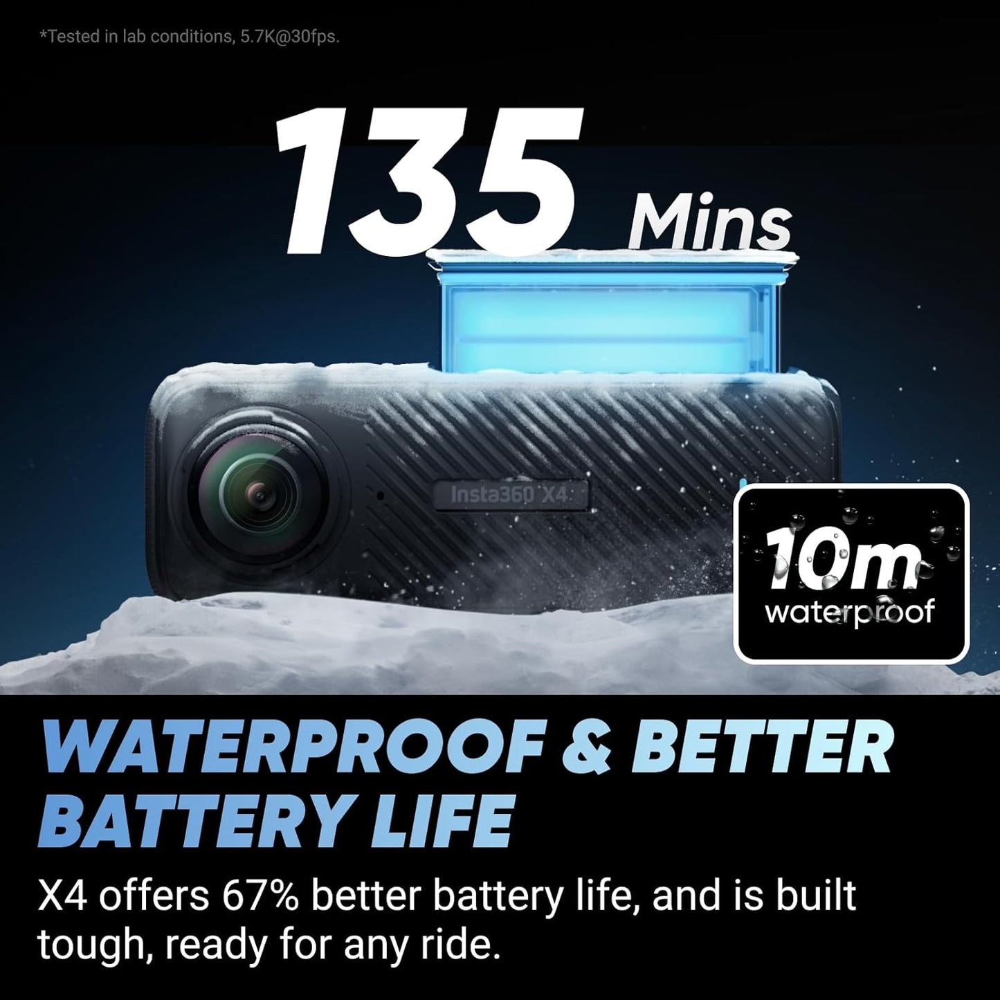 Insta360 X4, 8K 360 Action Camera with Motorcycle Handlebar Mount