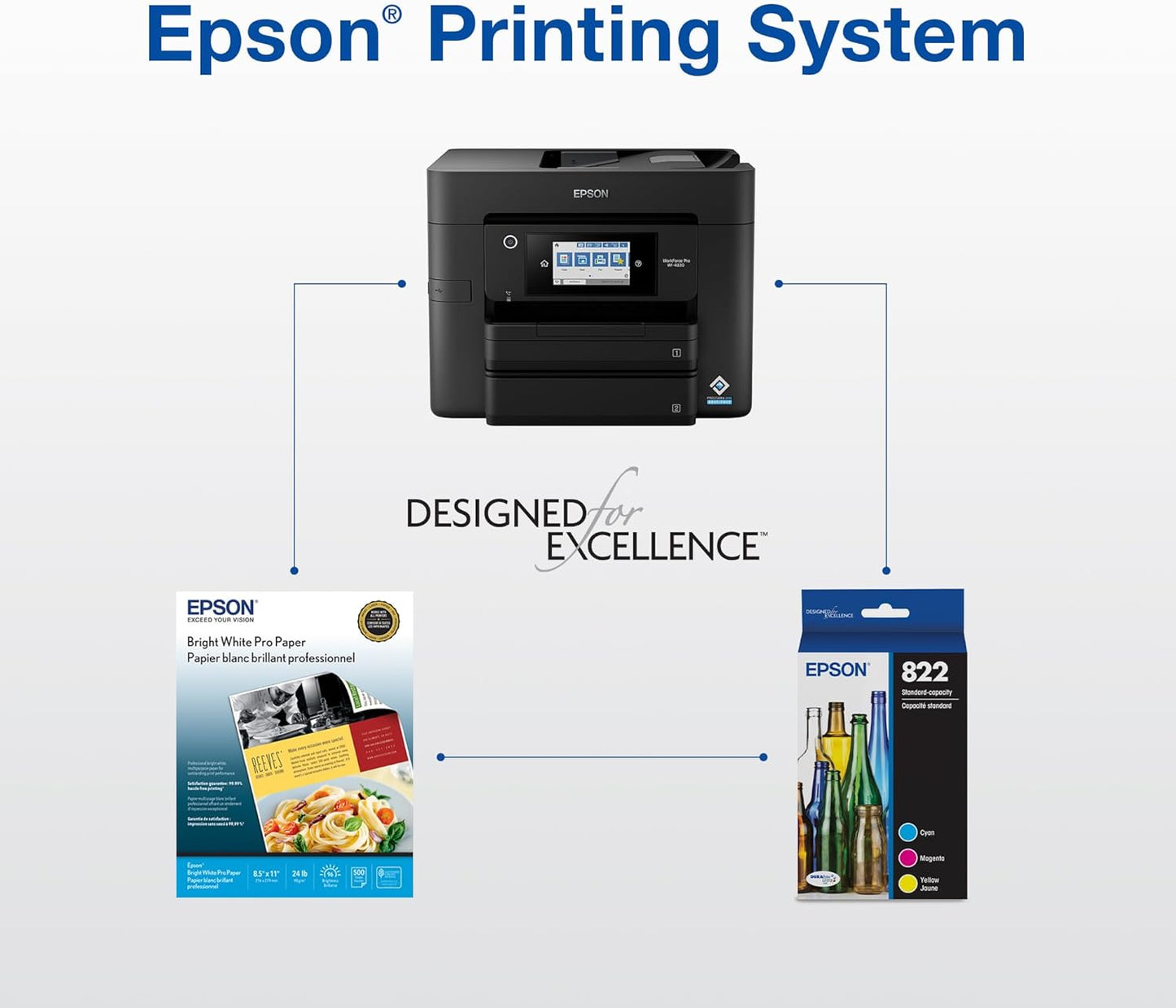 Epson T822XL-BCS Ink Combo Pack - High Capacity DURABrite Ultra