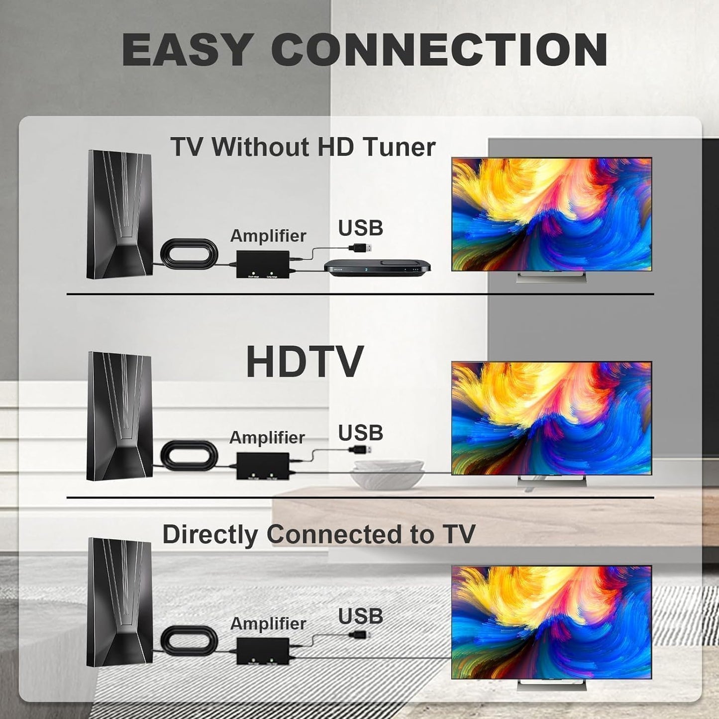 HP TV Antenna Indoor Outdoor 600 Mile Range