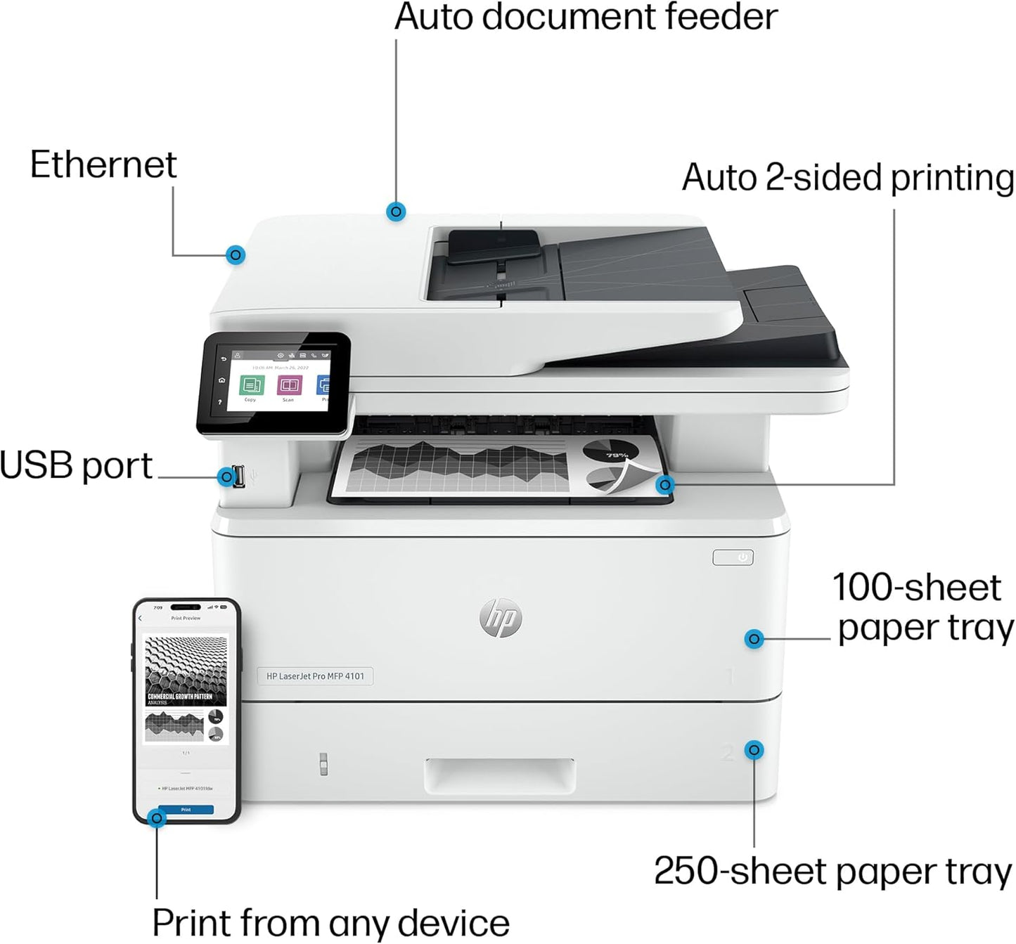 HP 4101fdn LaserJet Pro MFP Printer Fast Print Scan Copy Fax