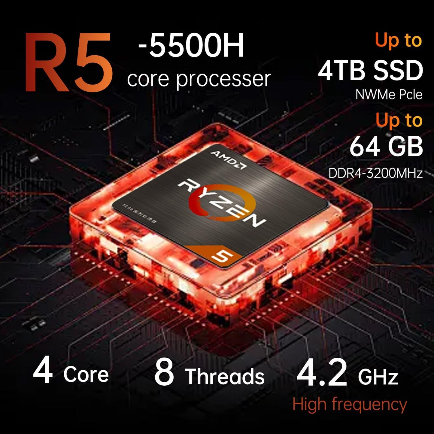 Lenovo 82K202D4AD IdeaPad 3 Pro Ryzen 5 RTX 2050 Gaming Laptop Bundle