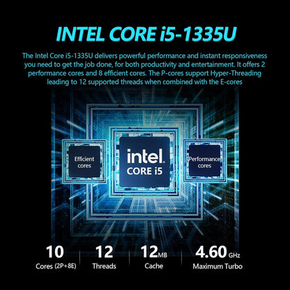 Lenovo IdeaPad Flex 5 2-in-1 Touchscreen Laptop i5 1TB