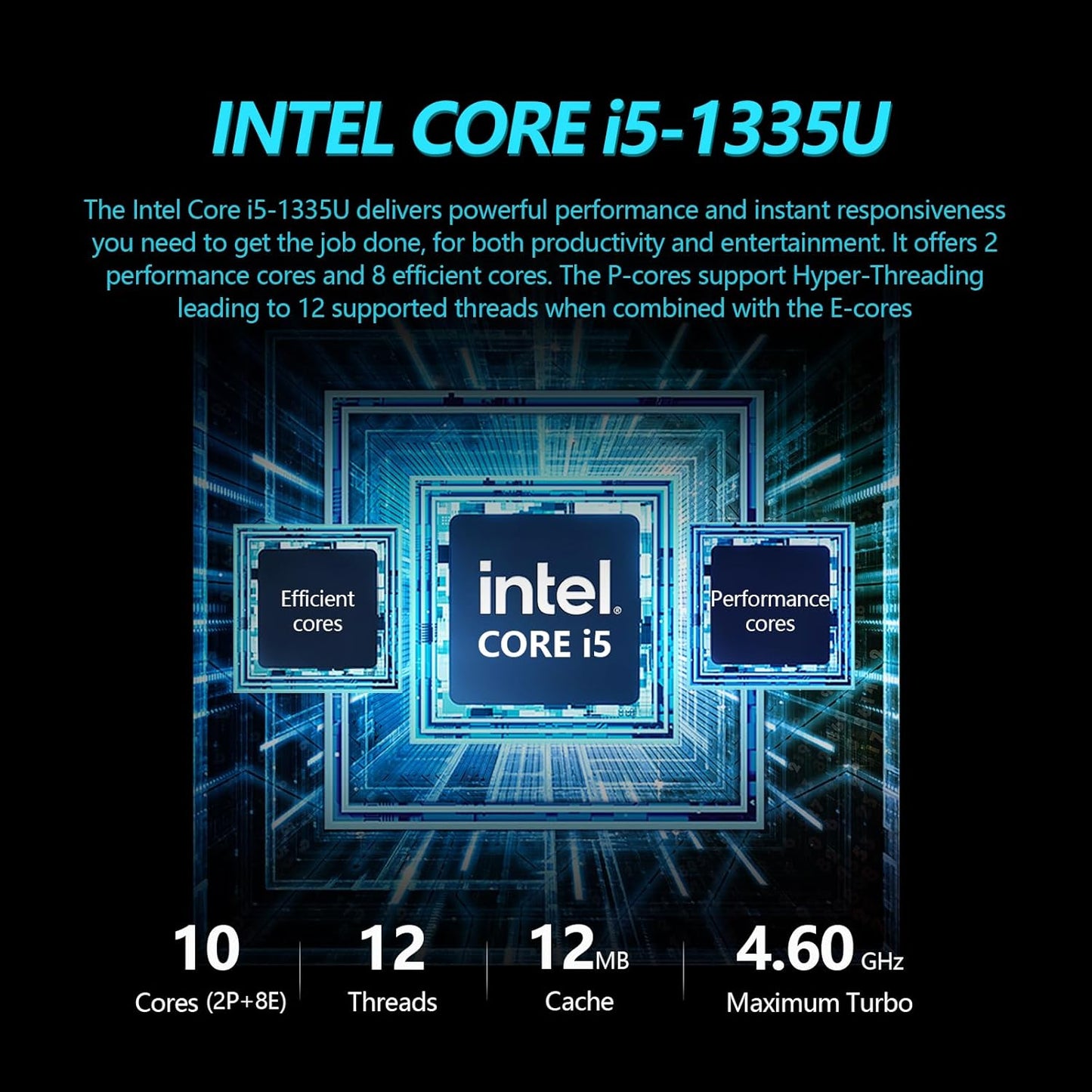 Lenovo IdeaPad Flex 5 14" 2-in-1 Touch Laptop i5 16GB 512GB SSD