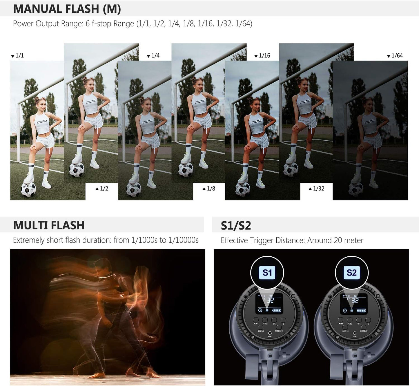 Neewer 10100253 ML300 300W Outdoor Studio Strobe Battery Powered