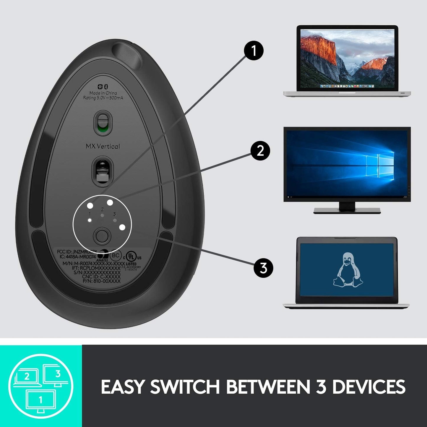 Logitech MX Vertical Ergonomic Mouse Wireless Renewed