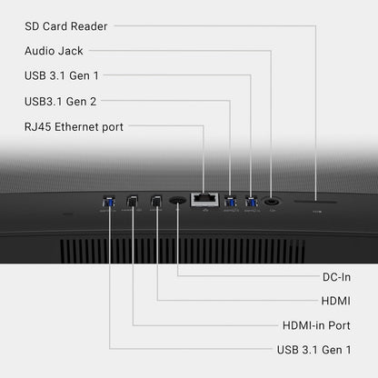 Dell i5415-A579BLK-PUS Inspiron 24" Touchscreen All-In-One