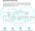 TP-Link EAP650 AX3000 WiFi 6 Wireless Access Point