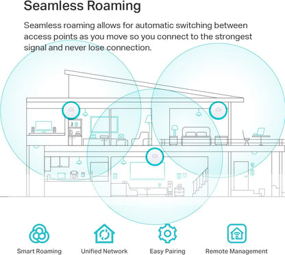 TP-Link EAP610 V2 AX1800 Wireless Business Access Point