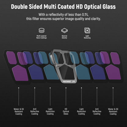 Neewer 10102444 Mavic 3 Pro ND Filter Set (ND16/32/64/PL)