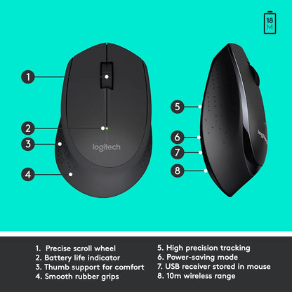 Logitech MK345 Wireless Keyboard and Mouse Renewed Combo