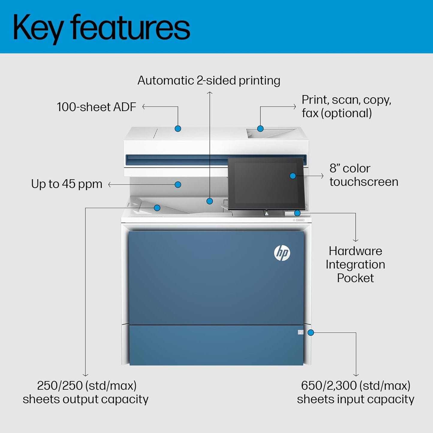 HP 5800dn Color LaserJet Enterprise MFP Printer