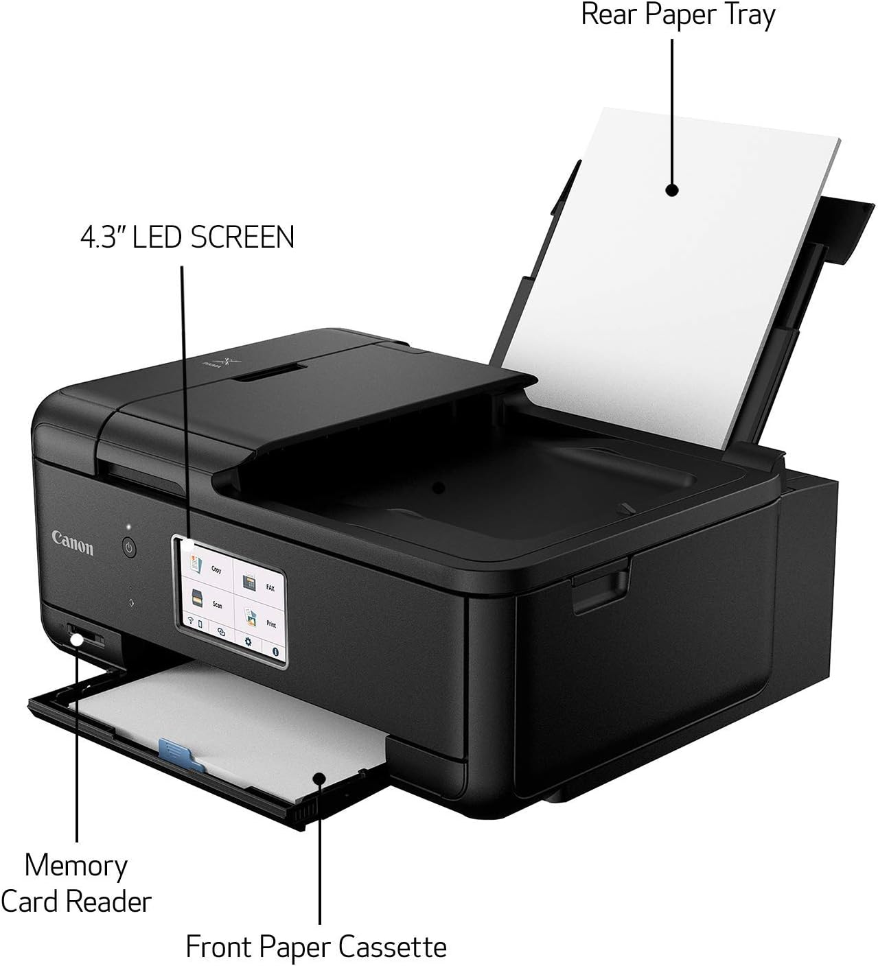 Canon TR8620 Wireless All-In-One Printer: Renewed, Copier, Scanner, Fax