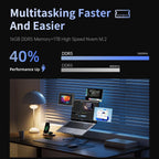 AOC MX16 AI Laptop Ultra5 16GB 1TB SSD FHD