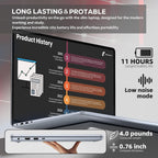 Dell Dell Inspiron 16 Laptop Ryzen Microsoft Office