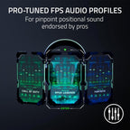 Razer RZ04-04530500-R3UA BlackShark V2 Pro PlayStation Headset