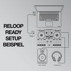 Reloop AMS-READY Serato DJ Controller Compact