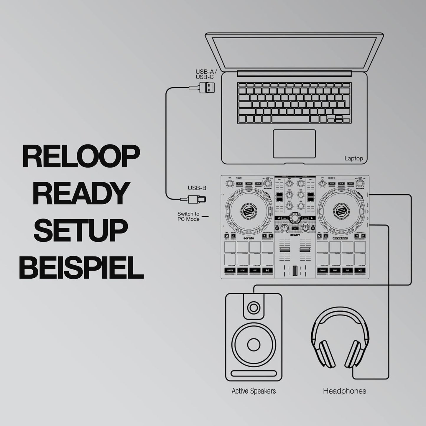 Reloop AMS-READY Serato DJ Controller Compact