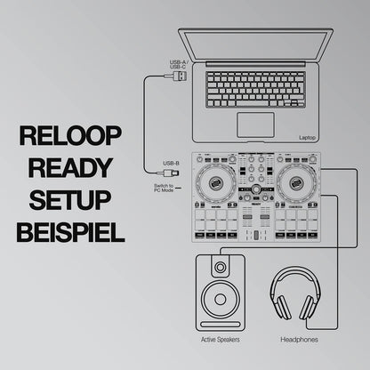 Reloop AMS-READY Serato DJ Controller Compact