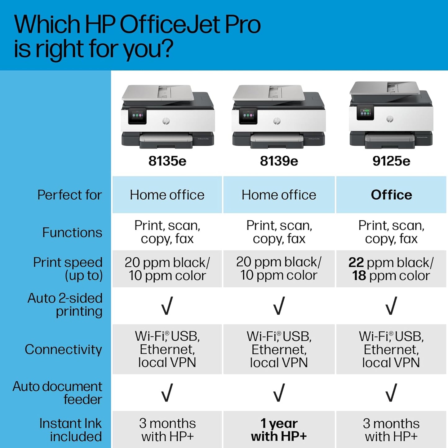 HP 40Q51A#B1H OfficeJet Pro 8139e Wireless Color Printer