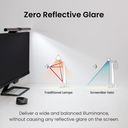 BenQ BenQ ScreenBar Halo - LED Monitor Light, Wireless Control
