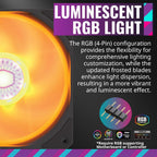 Cooler Master ML240L RGB V2 Liquid CPU Cooler