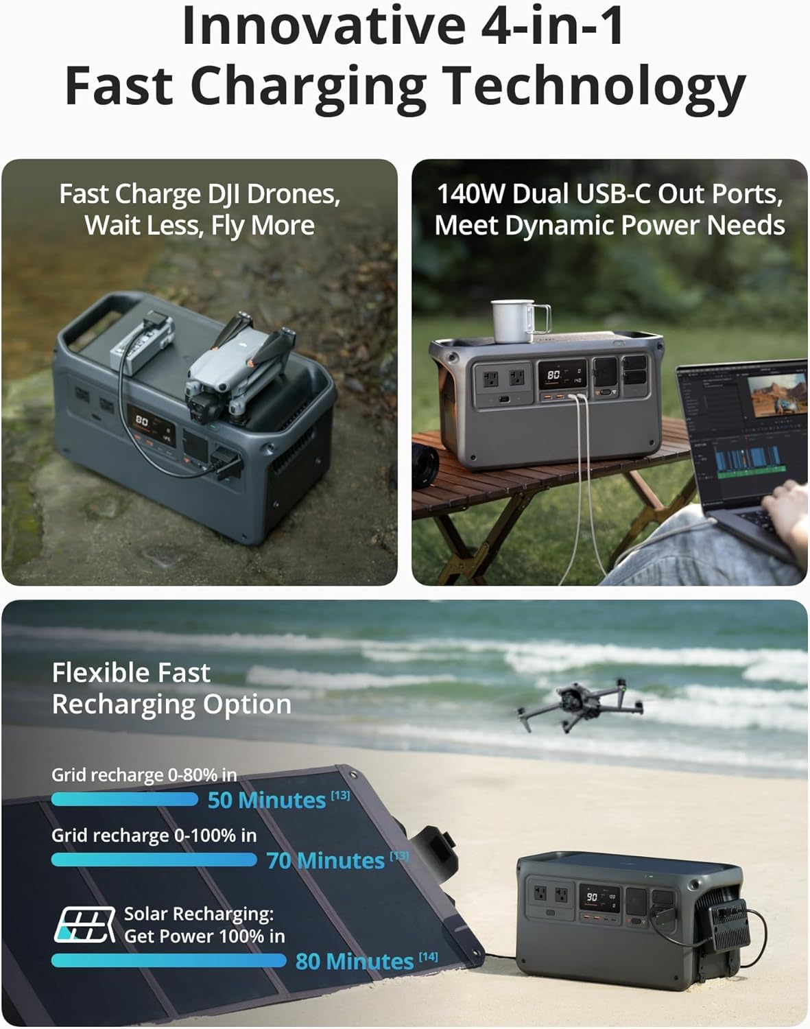 DJI Power 1000 Portable Power Station w/ Storage Bag