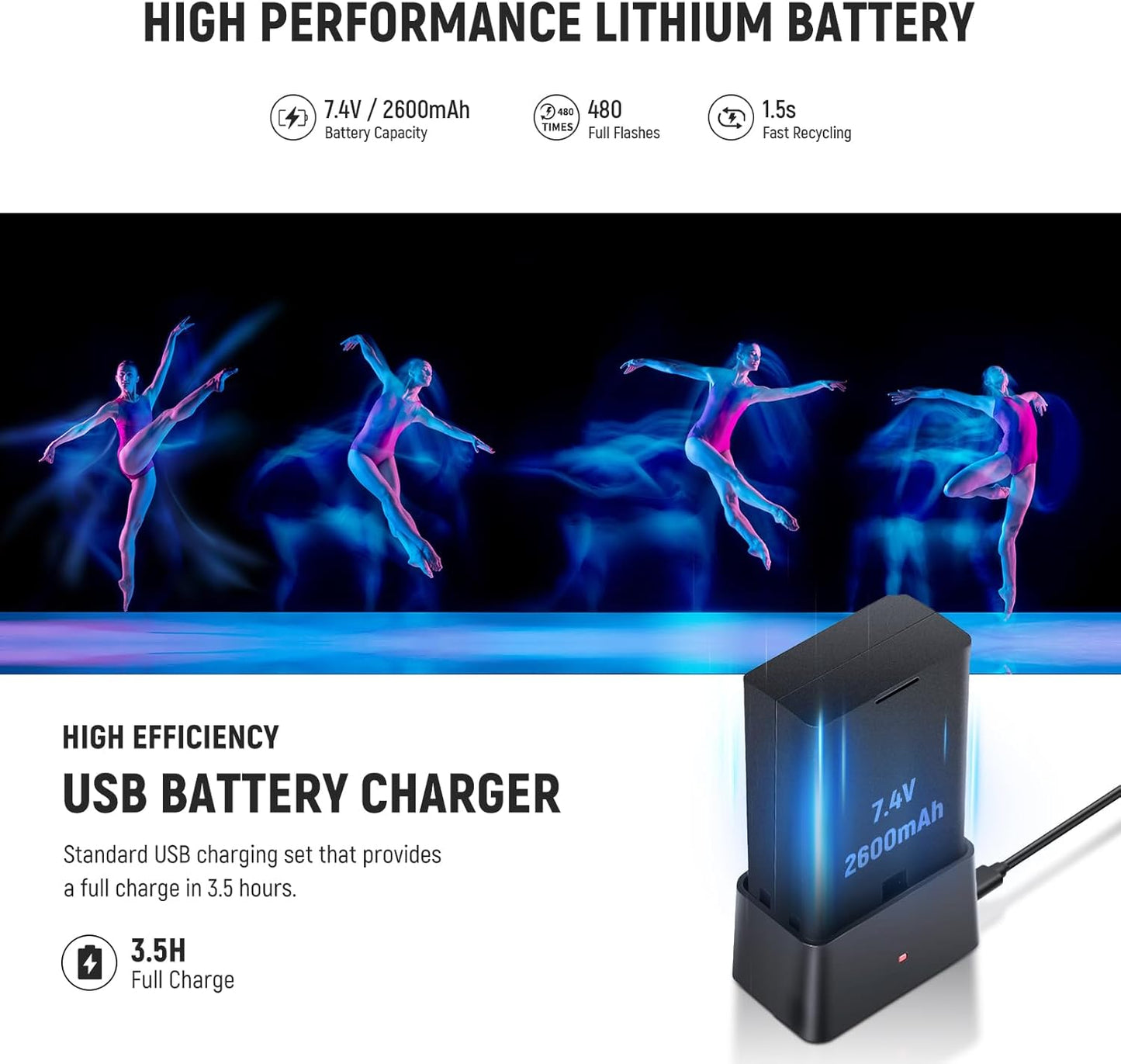 Neewer Z2-N TTL Round Head Flash Speedlite for Nikon