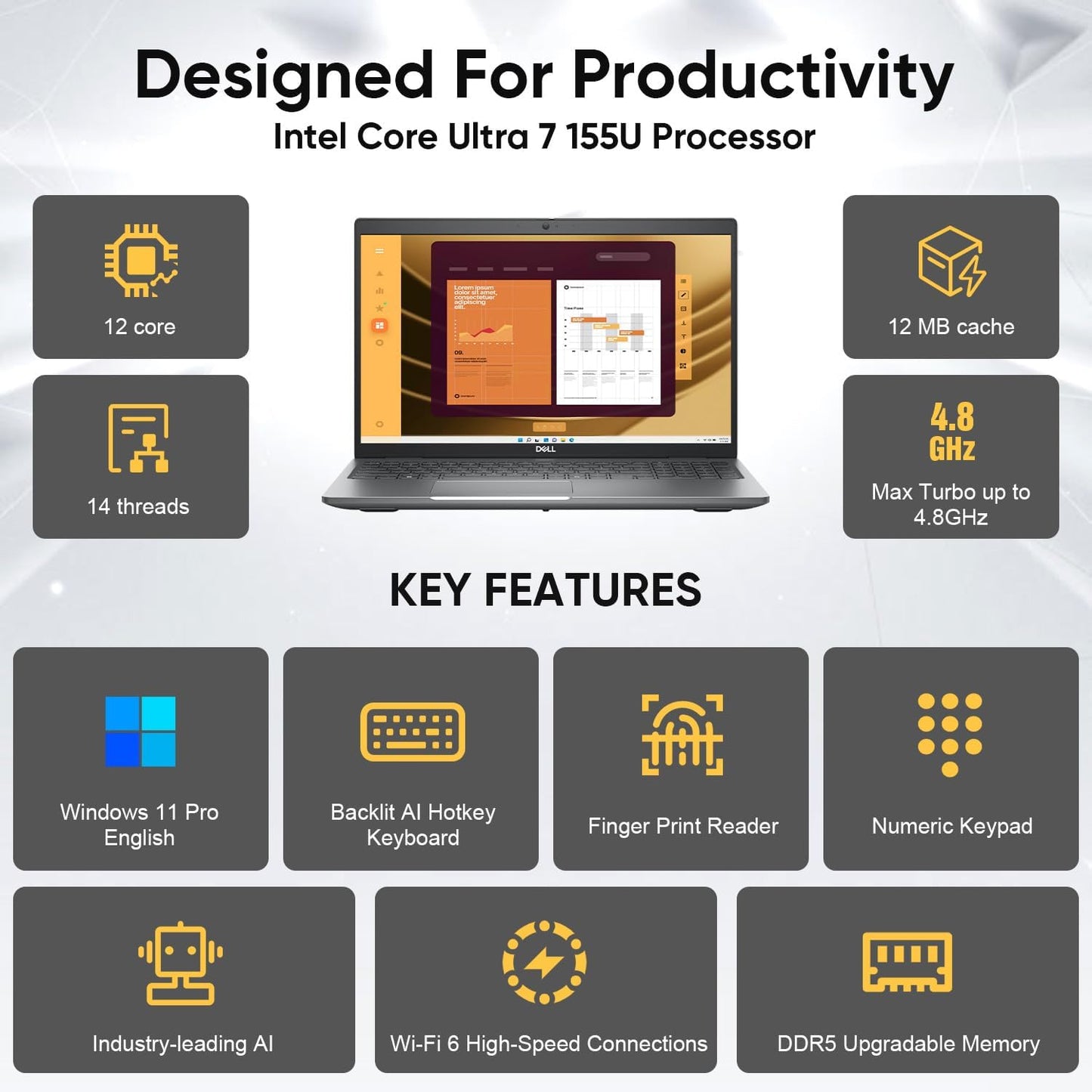 Dell Ultra 7 Latitude 5550 15.6" Business Laptop