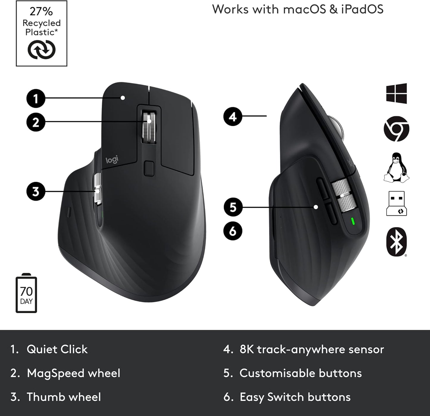 Logitech MX Master 3S Wireless Mouse - Graphite - Renewed