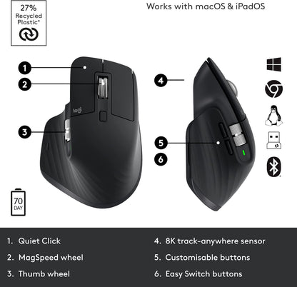 Logitech MX Master 3S Wireless Mouse - Graphite - Renewed