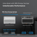 TCL H8W4MW 8,000 BTU Smart Inverter Window AC