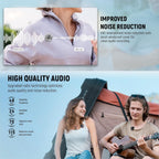 Neewer KM18 USB C Wireless Lavalier Microphone