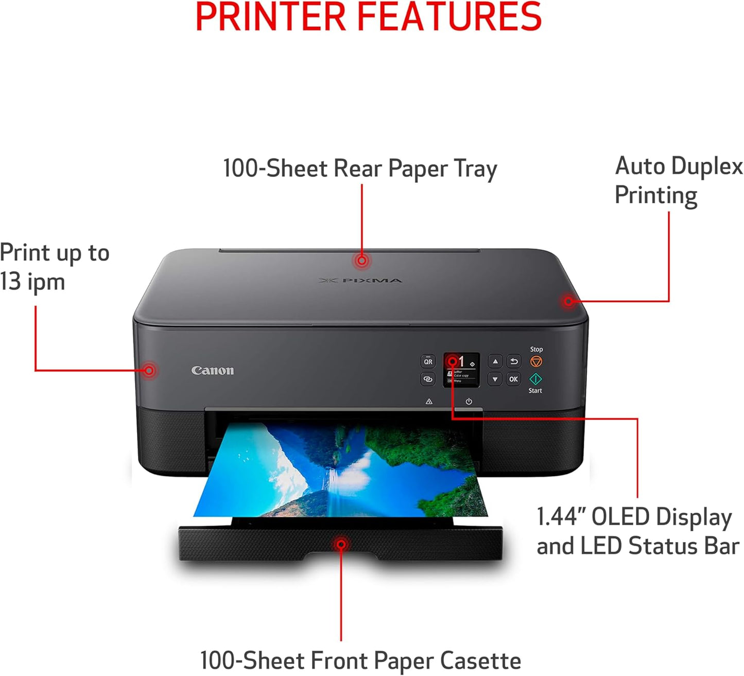 Canon PIXMA TS6420a Wireless All-in-One Printer